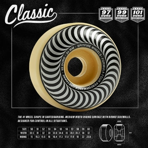 Spitfire Ishod Smoke Classic F4 99D 55mm Skateboard Wheels