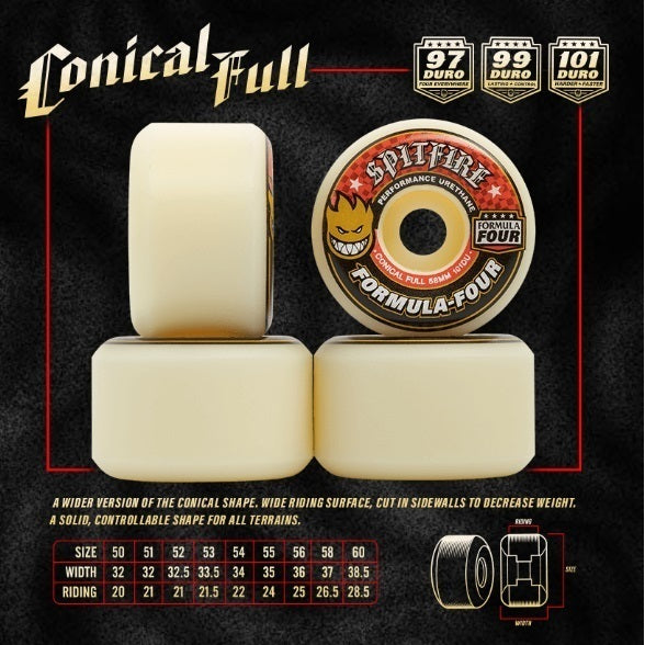 Spitfire Maulers Conical Full F4 99D 58mm Skateboard Wheels